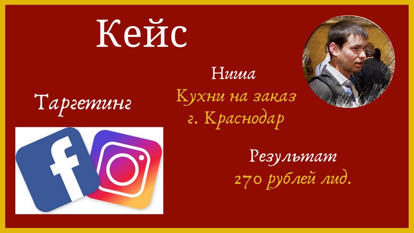 Лид за 270 рублей в нише кухни на заказ., изображение №1