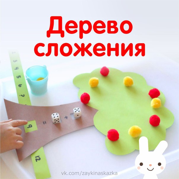 ДЕРЕВО СЛОЖЕНИЯ Возраст от 2 до 5 летЭта игра наверняка увлечет ребенка и позволит отработать начальные математические навыки. Потребуются:1 лист плотной коричневой бумаги,1 лист плотной зеленой