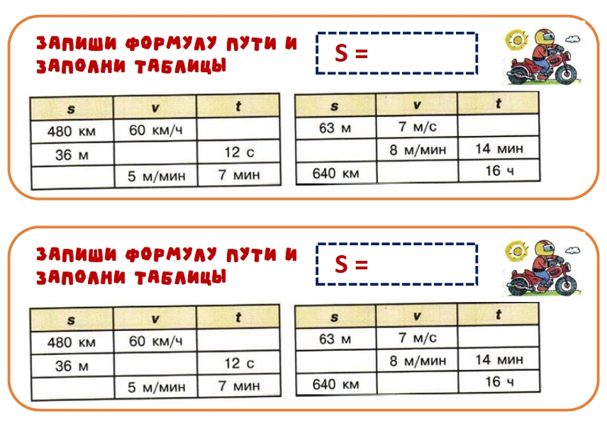 Пусть s путь пройденный